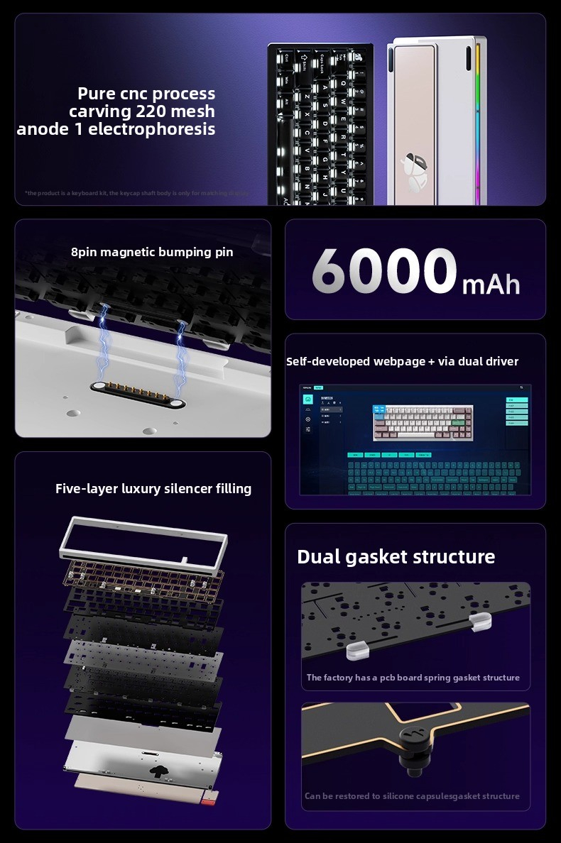NEW WEIKAV Nut65 Aluminum Allo - огляд і ціна Gaming Keyboard Mini Mechanical