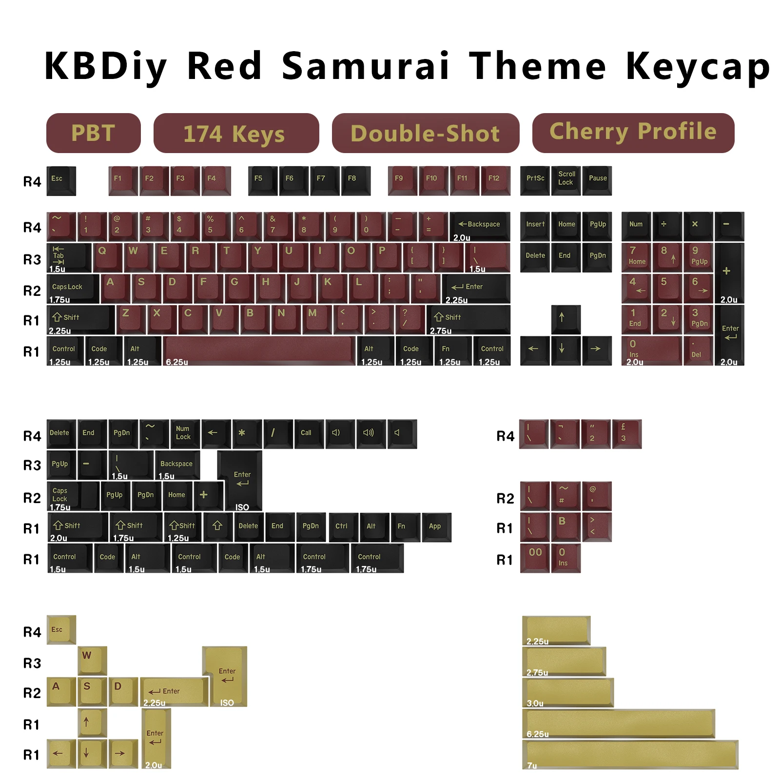 KBDiy GMK Keycap Double Shot C - огляд і ціна Gaming Keyboard Number Pad